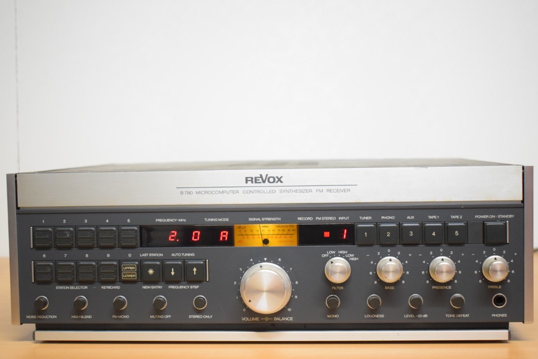Revox B780 Stereo Receiver